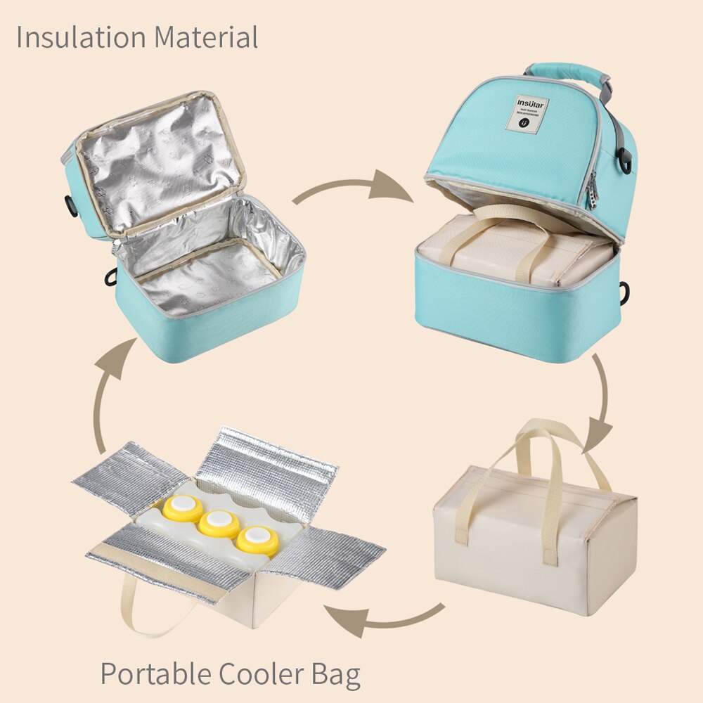 Zaino Termico Portatile di Gra - Baby Food Warmer recensione e prezzo