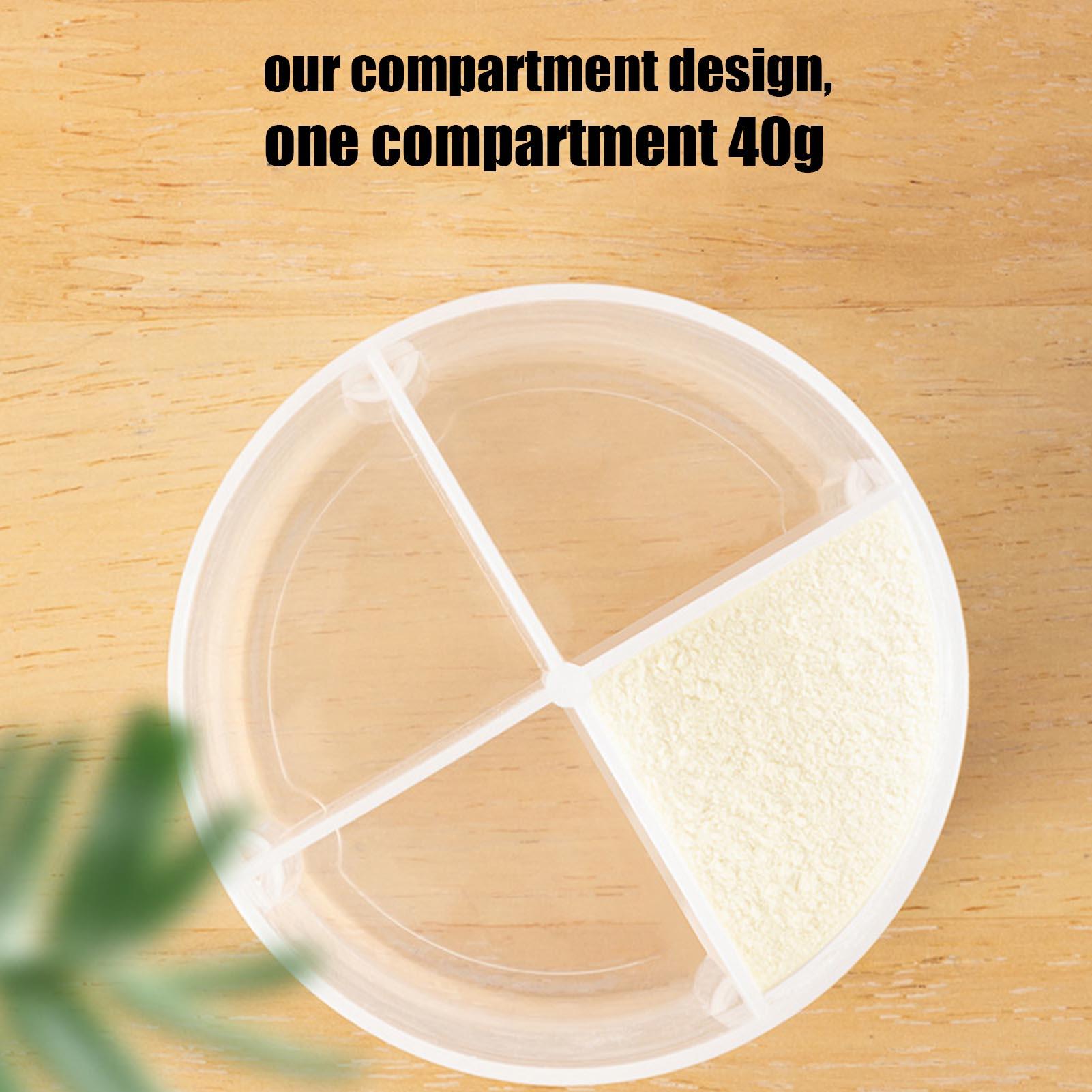 Dispenser per latte in polvere - Baby Food Hero recensione e prezzo
