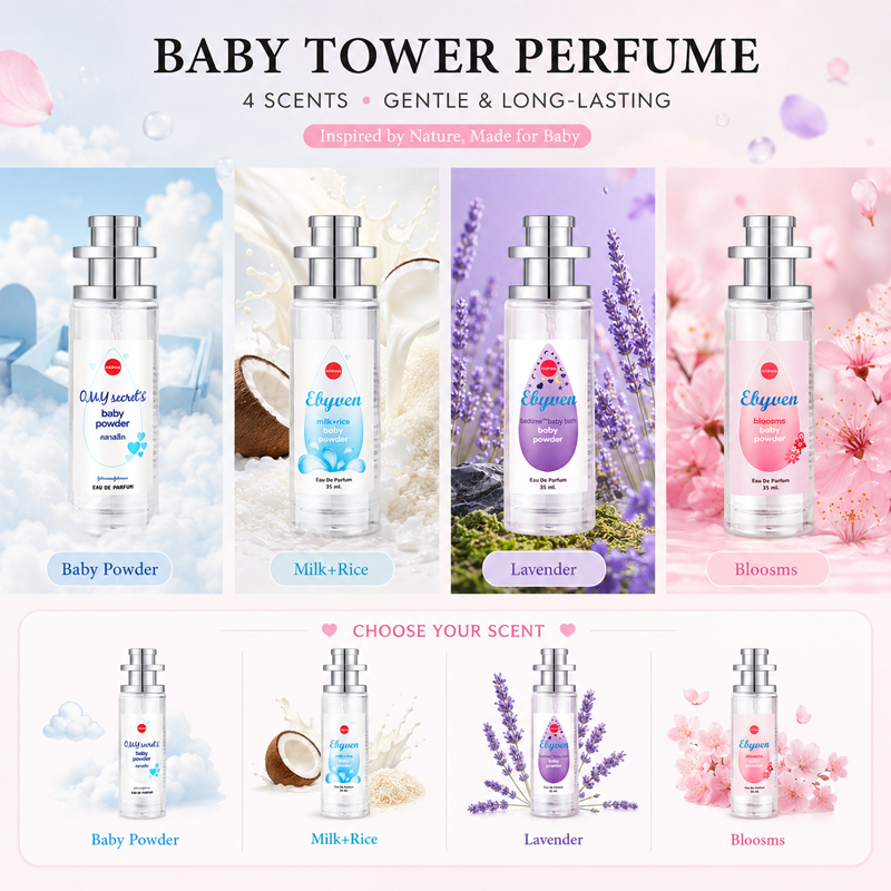 2 pezzi da 35 ml di profumo in - Baby Rice Food recensione e prezzo